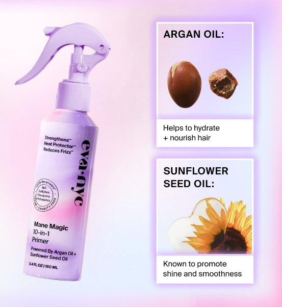 Eva - NYC mane magic 10-in-1 primer