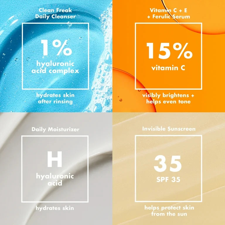 Wake the e.l.f. Up Skincare Kit