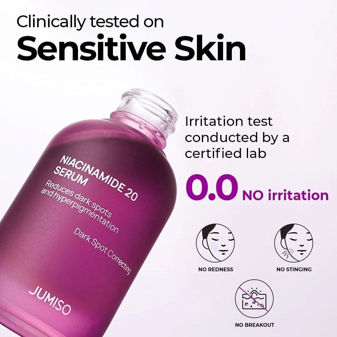 Niacinamide 20 Serum