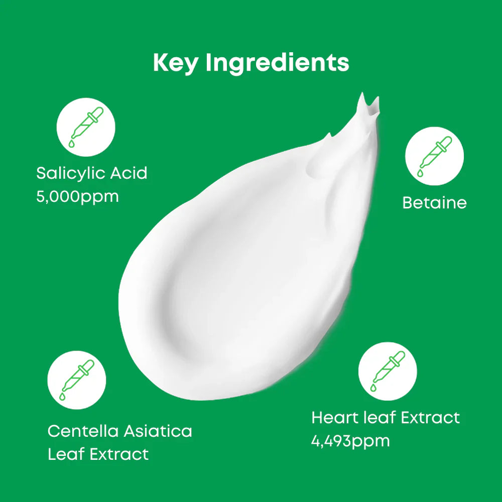 A-Control Azelaic Acid Cream