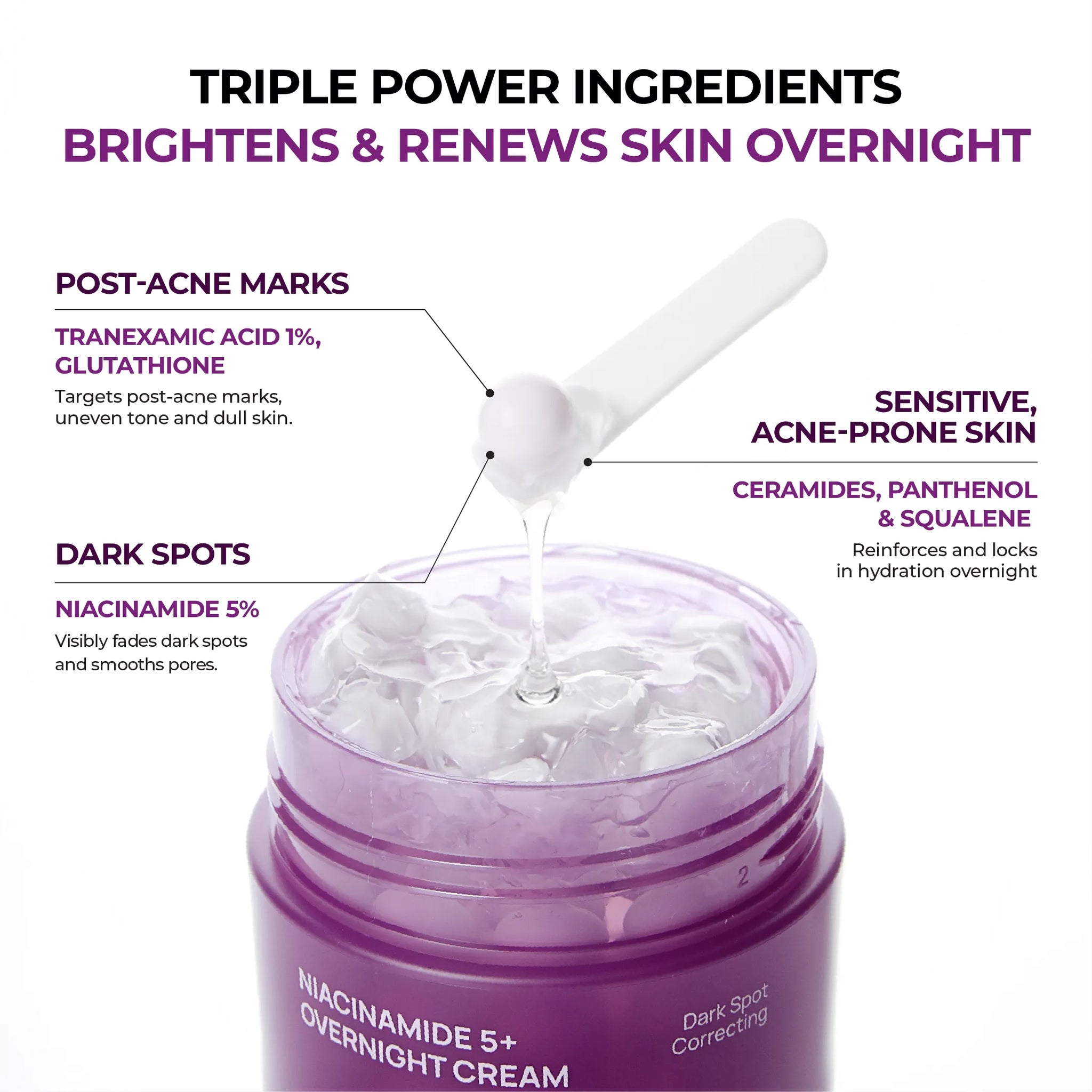 Niacinamide 5 + Overnight Cream